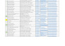 do fastest data entry, data scrubbing, finding emails, contact info